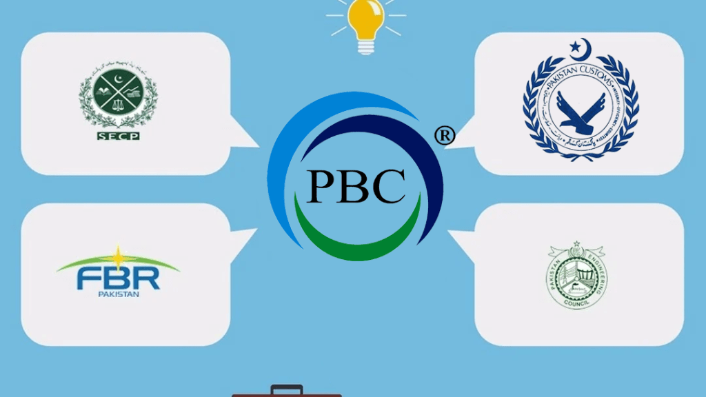 SECP SERVICES (Running a Company SECP SERVICES (Running a Company